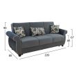 Set doua canapele Milas