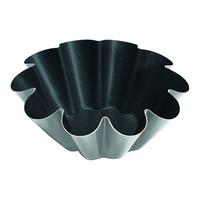 Set forme rotunde pentru briose - Louis Tellier
